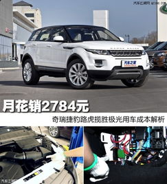 推汽车需要多少力